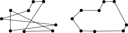 Random and optimal tours of a 9-city TSP