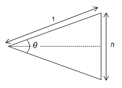 The length of a side