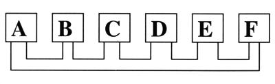 A ring of PC connections